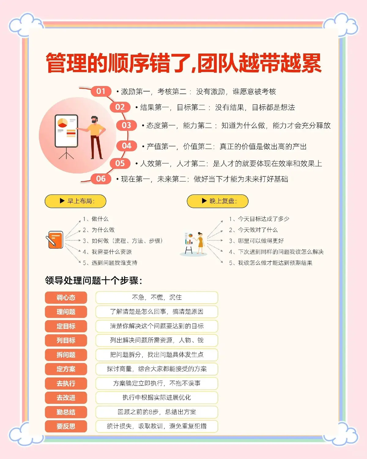 如何制定智能篮球训练计划_1